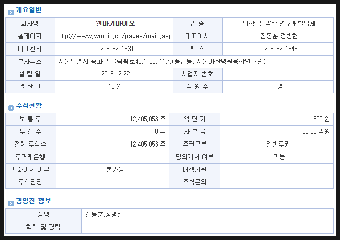 웰바이오 이미지