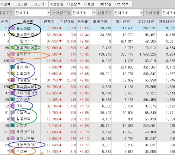 골든컴퍼니파트너스 이미지