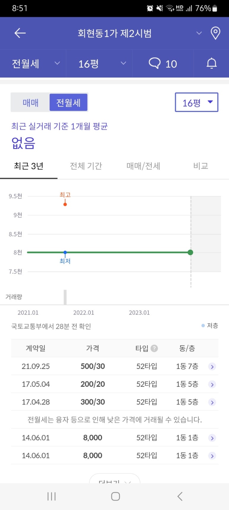 낭만스토리 이미지