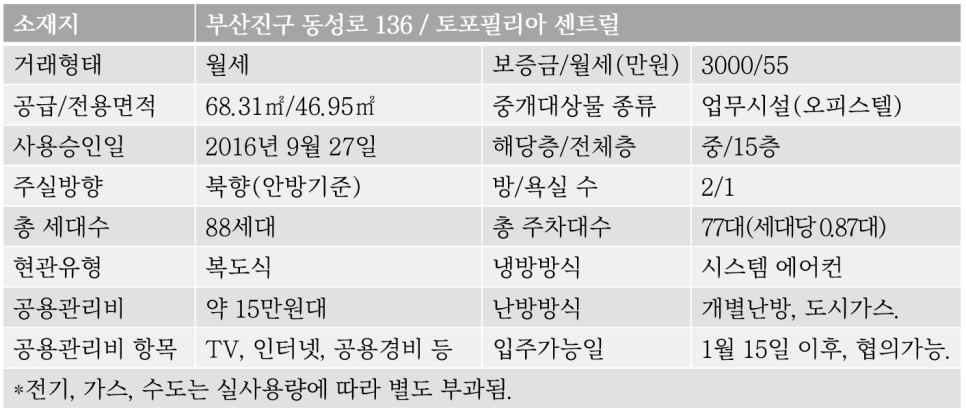 부전세탁소 이미지