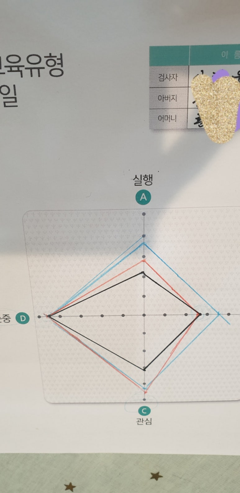 연우심리개발원 이미지