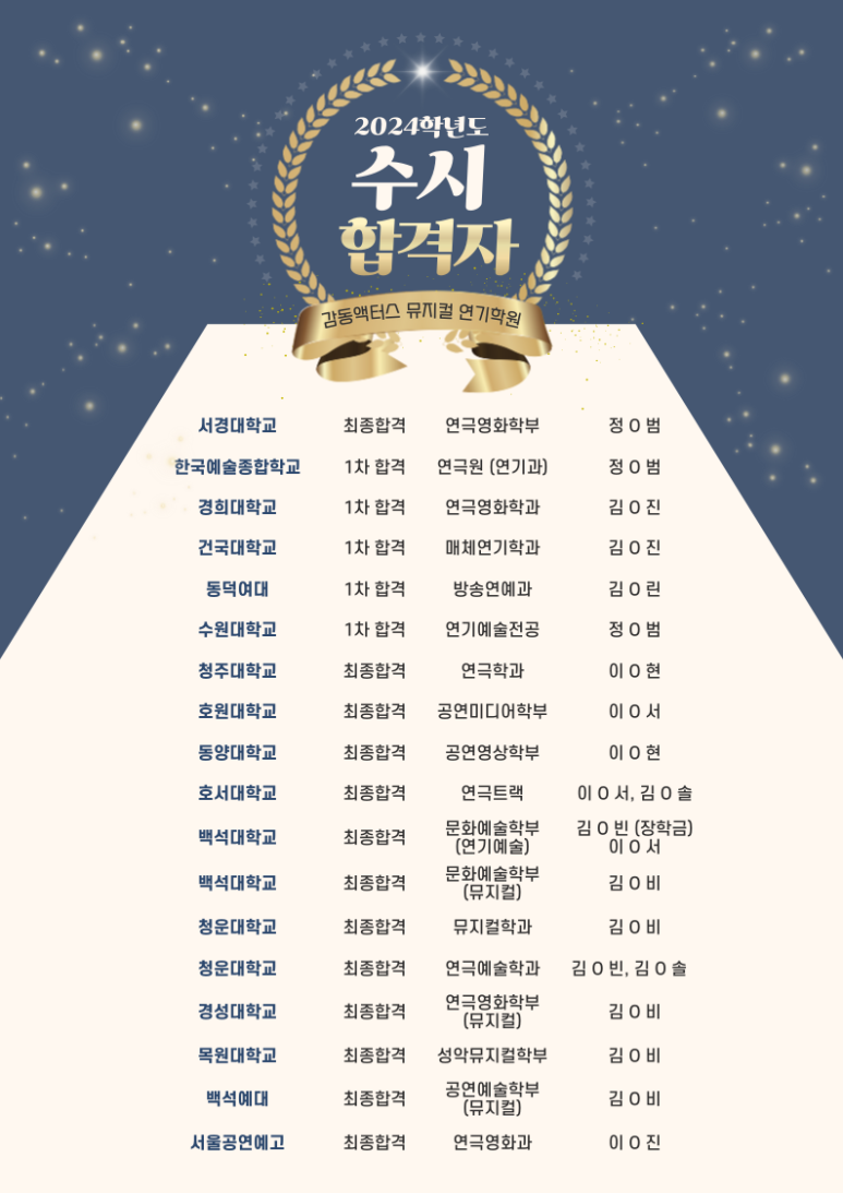감동액터스뮤지컬연기학원 이미지