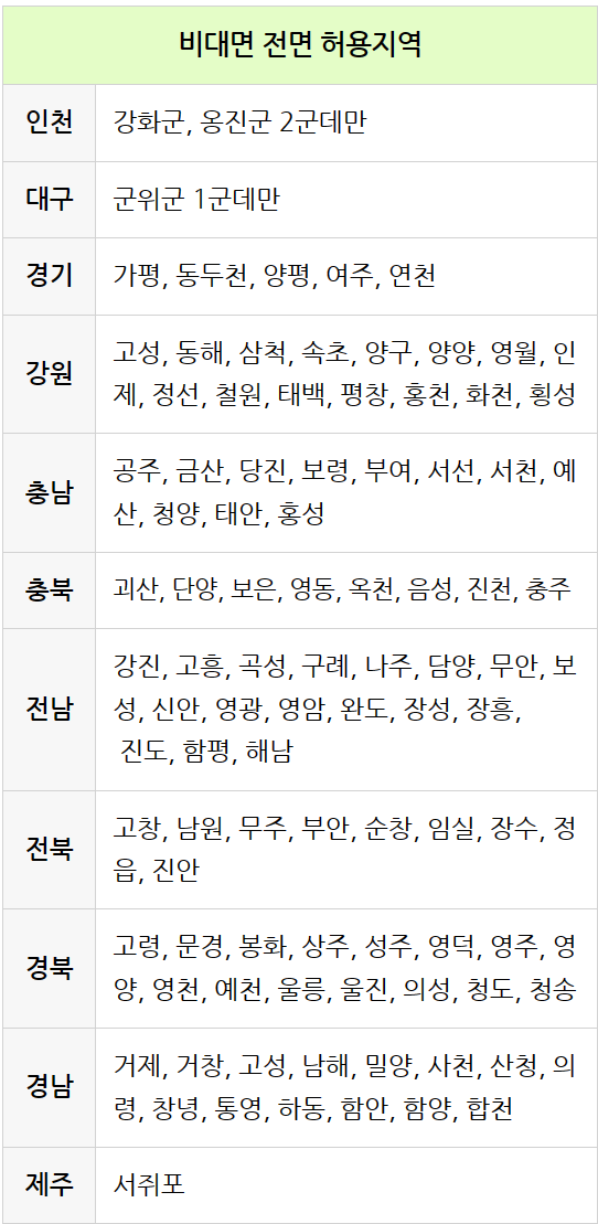 상골 사진 3