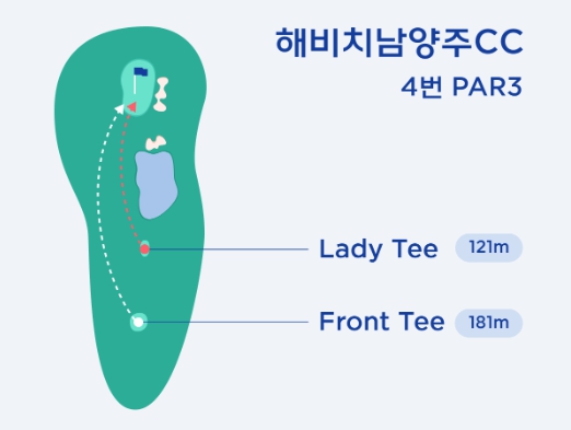 홀인원스크린골프죤 이미지