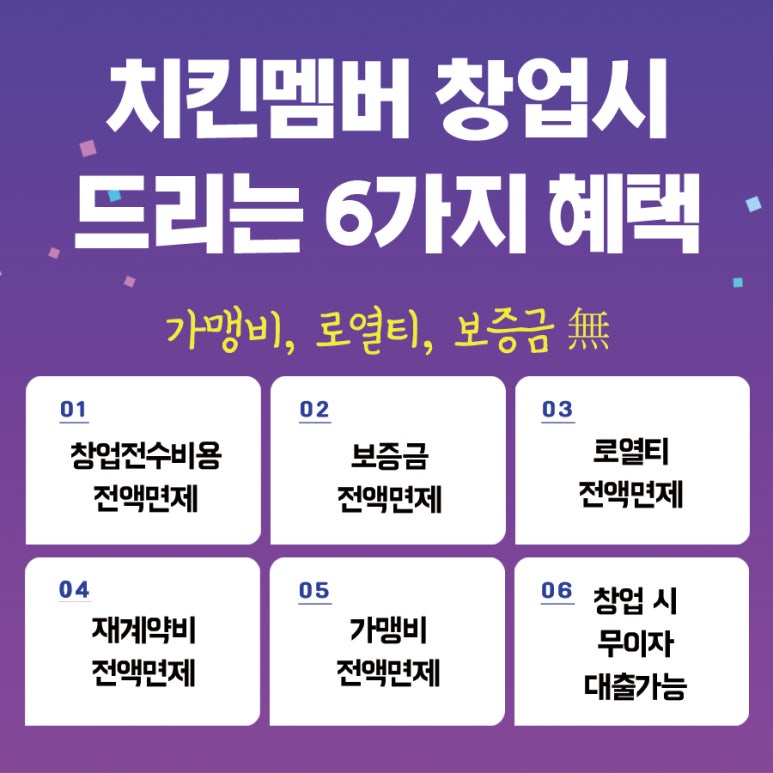 치킨멤버 이미지