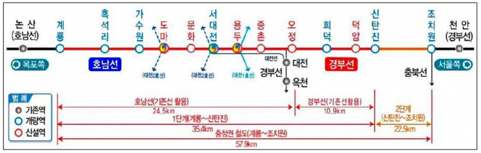 (주)계룡 이미지