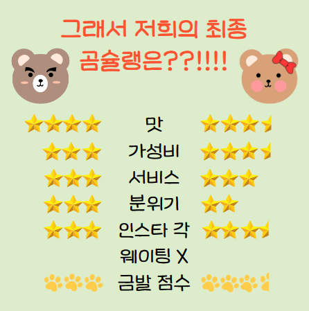 고미후라이 이미지