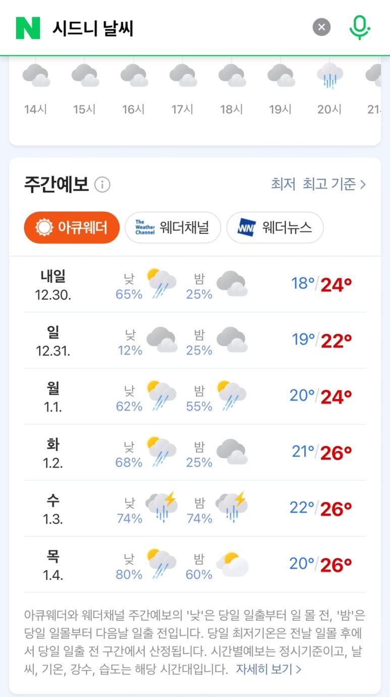 위시포포 이미지
