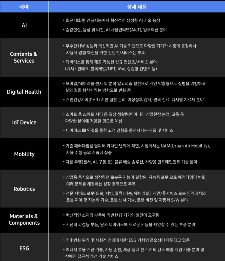 한양스테이션 이미지