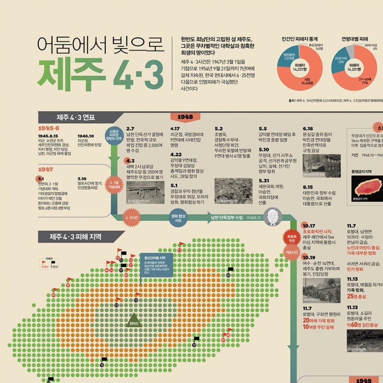 호텔소설 이미지