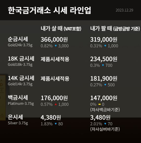 한국돈거래소 이미지