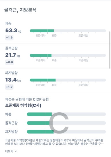 폭스짐 이미지