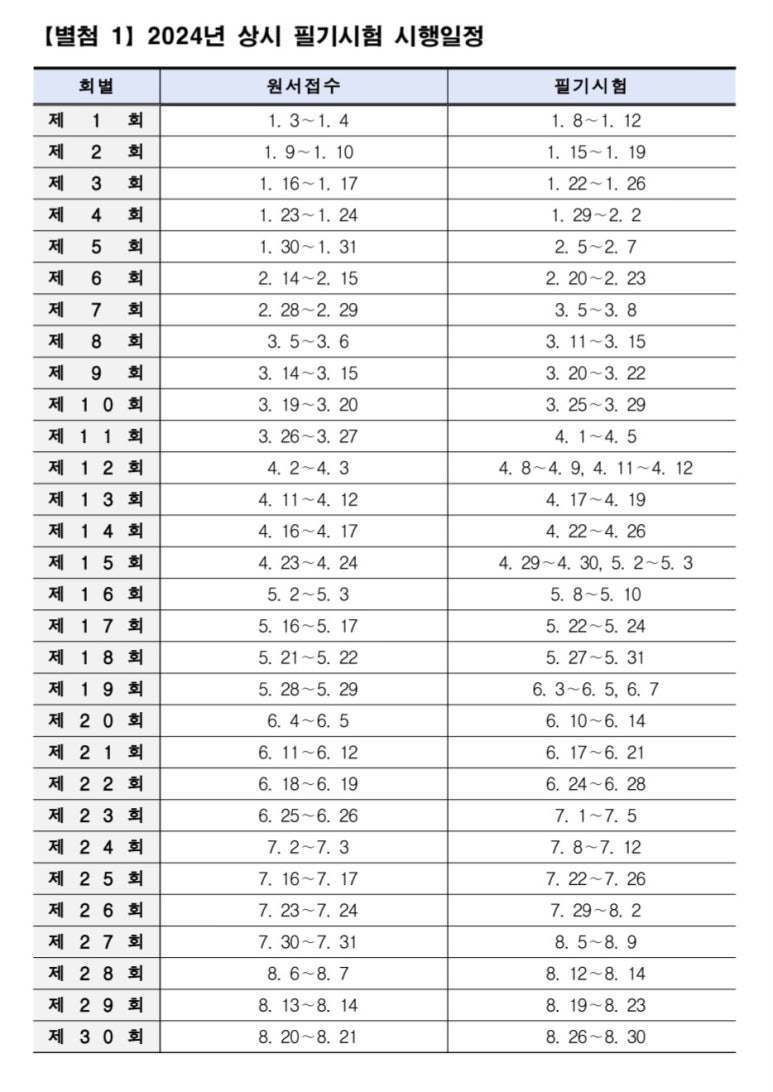 라빈미용학원 이미지