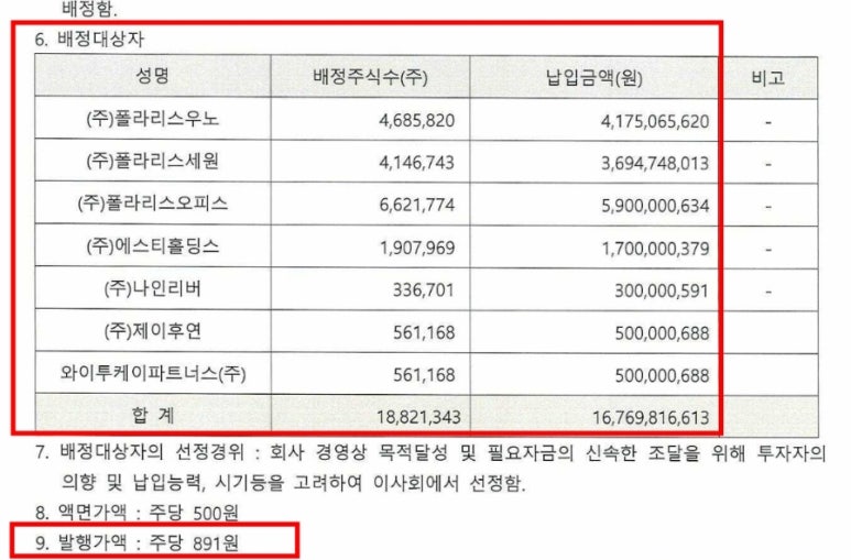 폴라리스파트너스 이미지