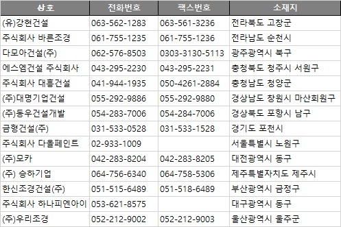 한신조경건설(주) 이미지