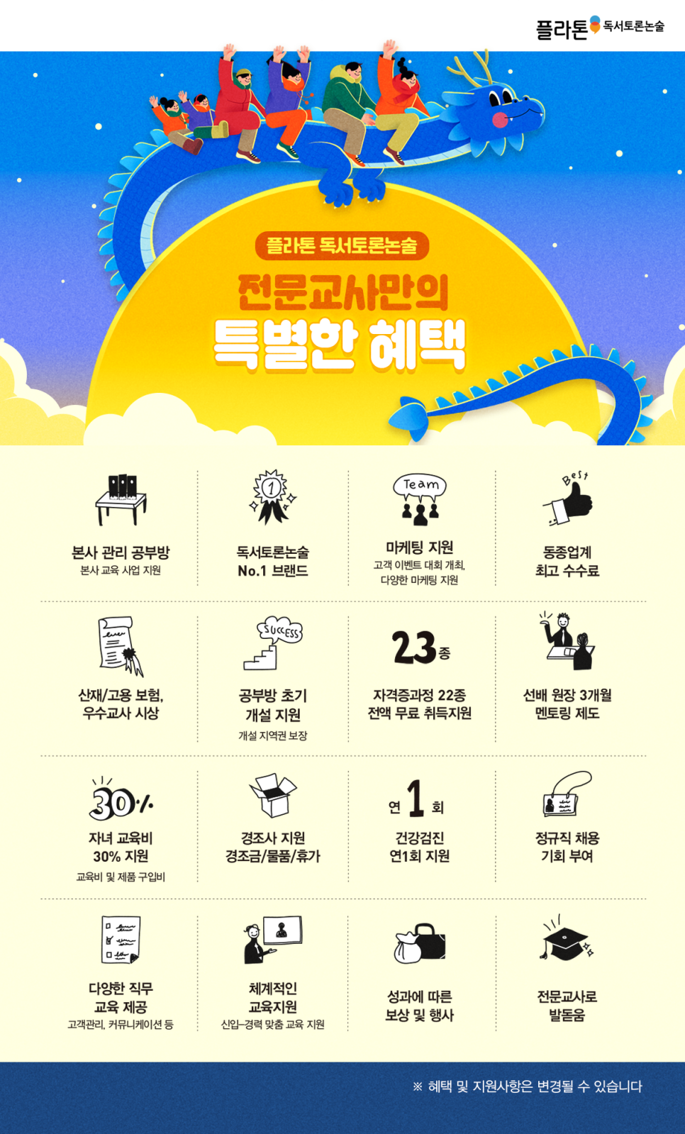 독서토론논술 이미지