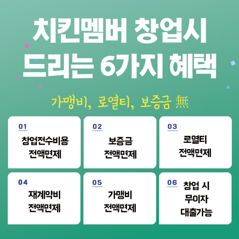 치킨멤버 이미지
