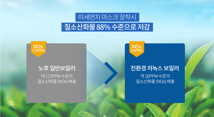 성화상사 이미지