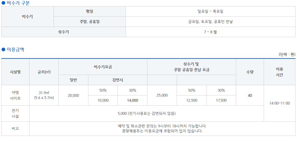 현도예 이미지