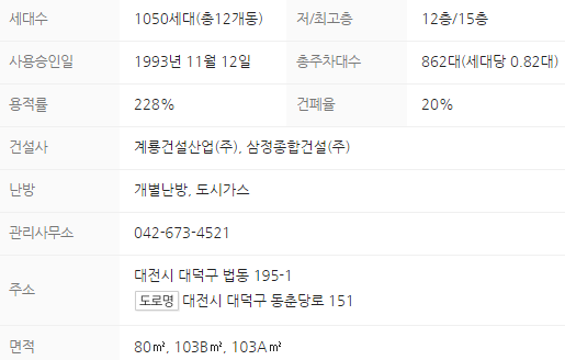 그린타운 이미지