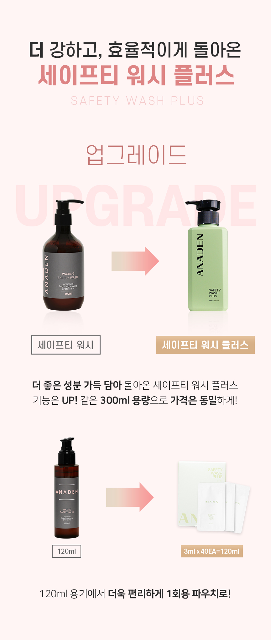 워시플러스 이미지