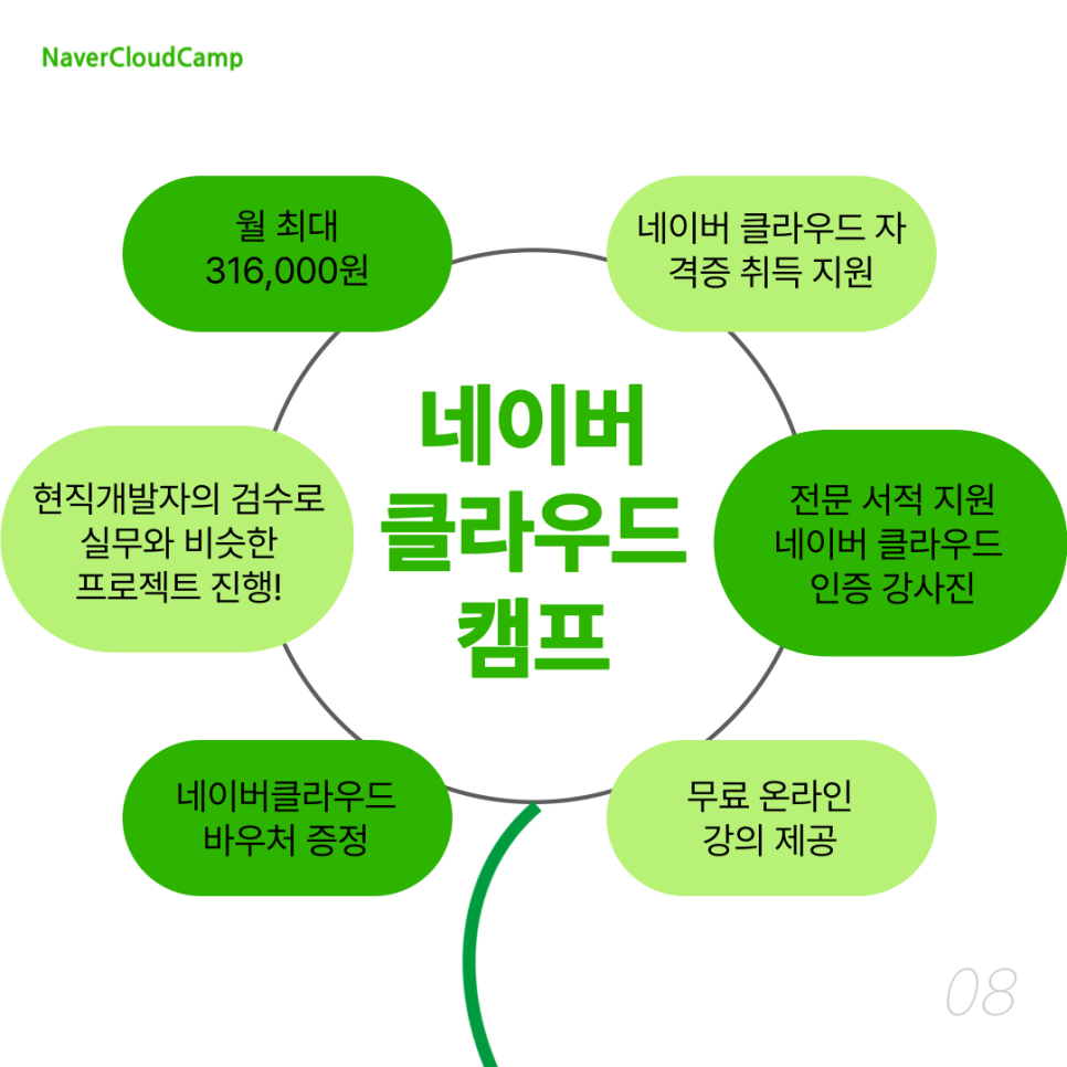 캠프타임 이미지