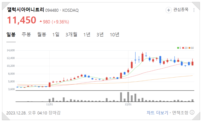 지엔비글로벌 이미지