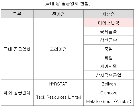 제이씨프라임 이미지
