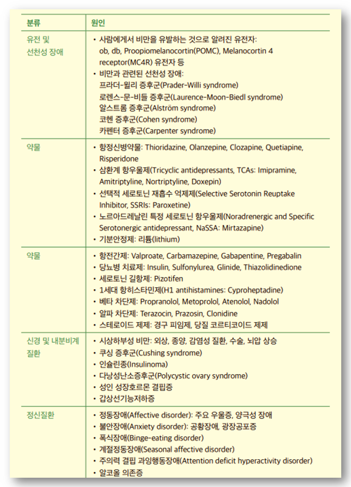 경희든든부부한의원 이미지