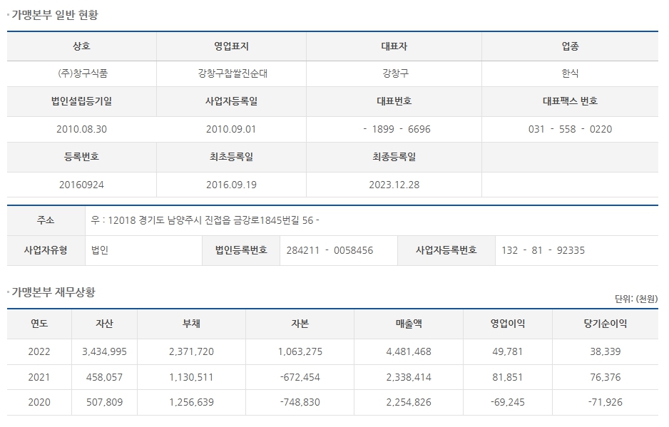 (주)창구식품 이미지