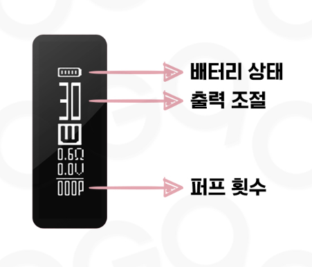 대전전자담배마켓유성 이미지