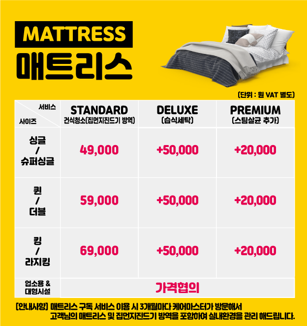 허니룸케어프리미엄 이미지