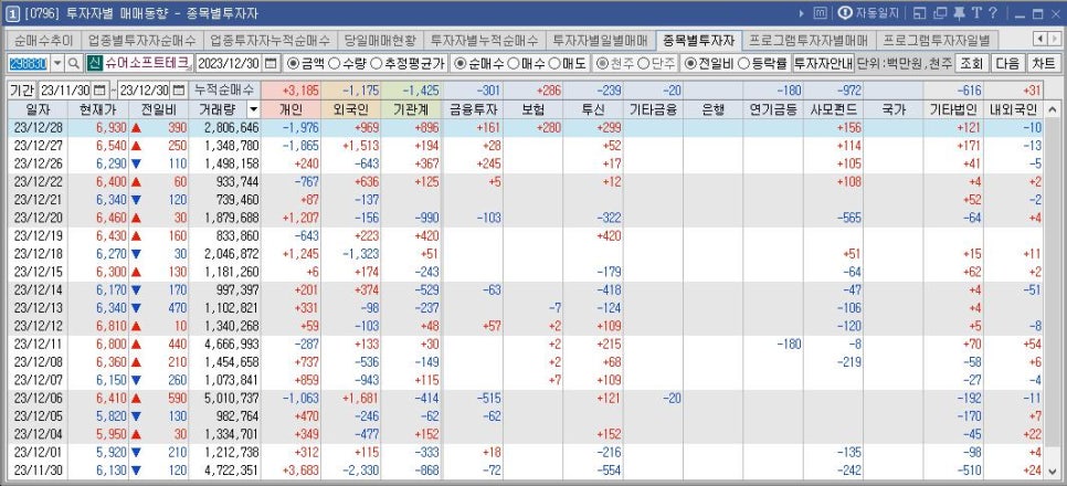 이노소프트 이미지