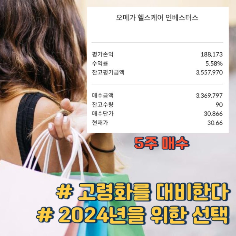 (주)오메가 헬스케어 이미지