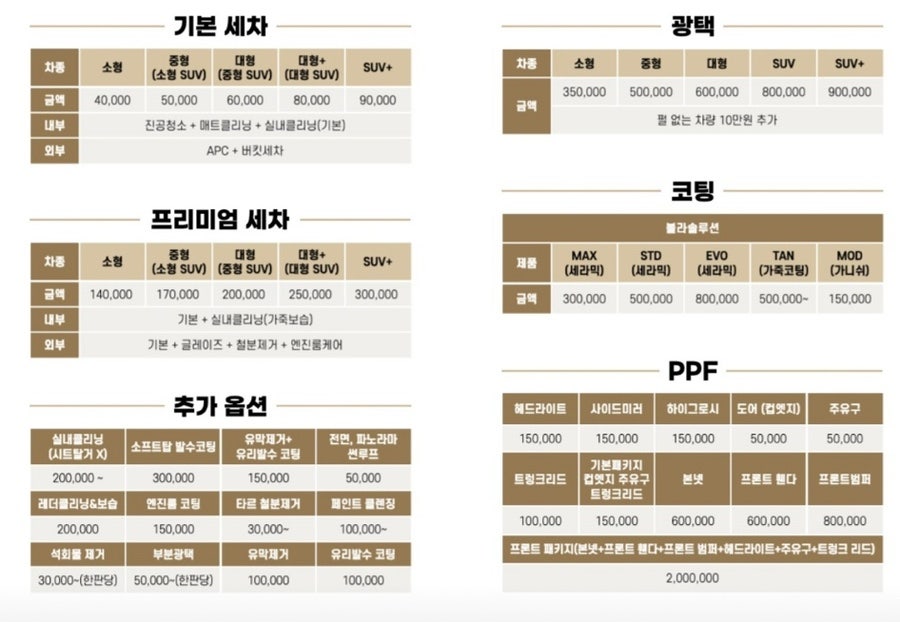 디테일링브라더스 이미지