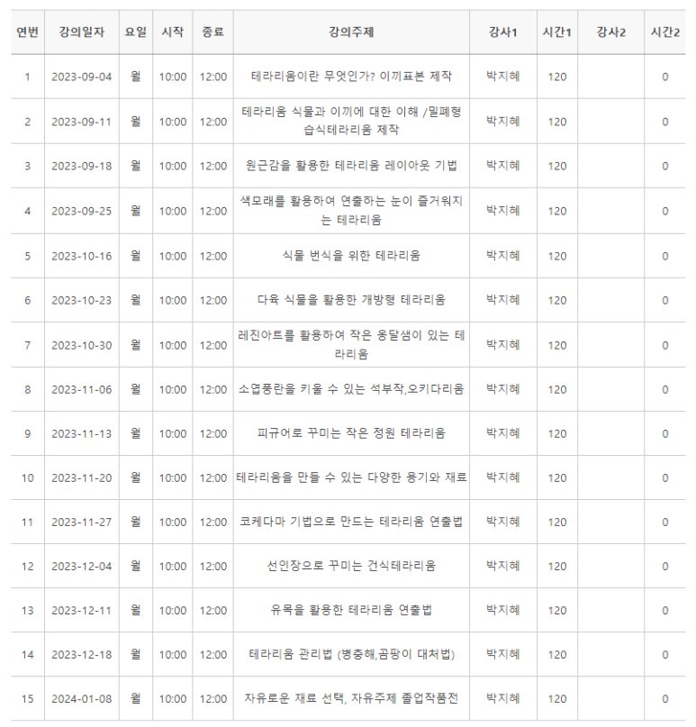헤이그린 이미지