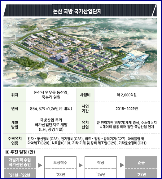 가수원인력 이미지