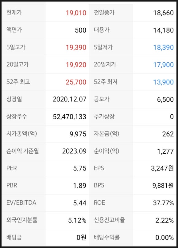 (주)명신 이미지