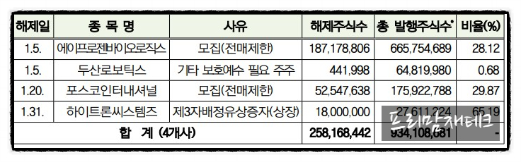 와이인터내셔널 이미지