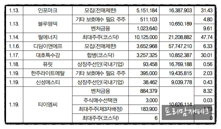 와이인터내셔널 이미지