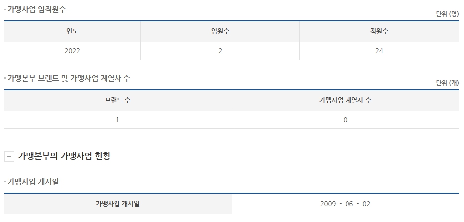 (주)창구식품 이미지