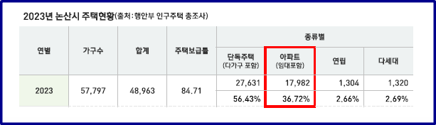 가수원인력 이미지
