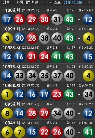 가야로또복권방 이미지