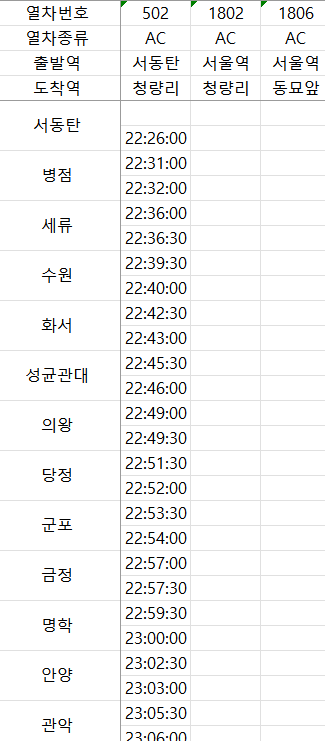 서울교통공사 - 종각역 이미지