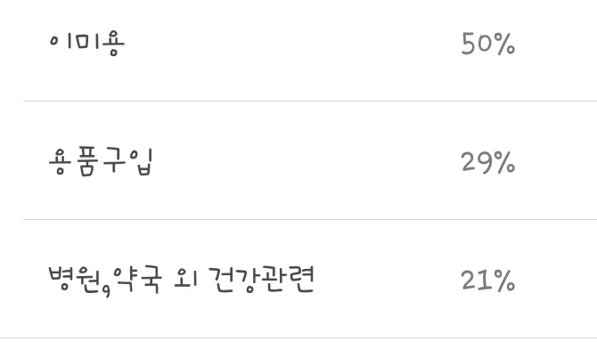쀼통신 이미지