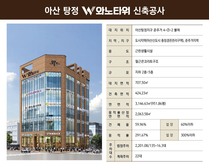 파리바게뜨아산 이미지