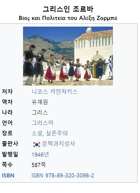 조르바여행사 이미지