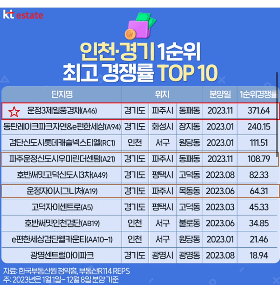 내영 이미지