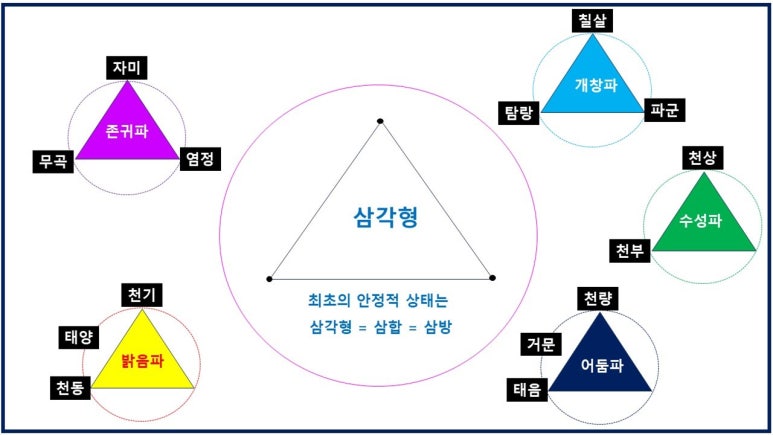 로움 이미지