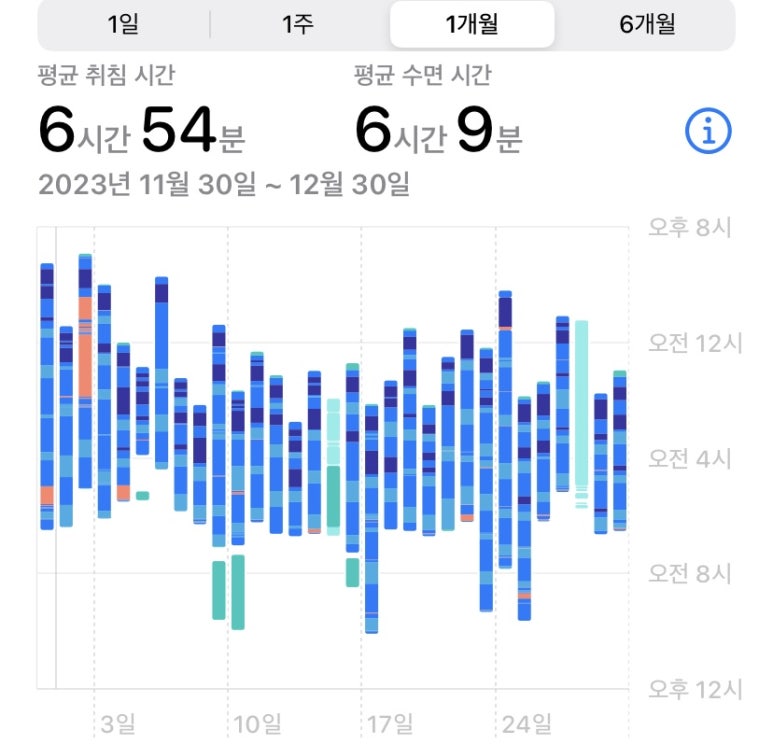 픽션디스트릭트 이미지